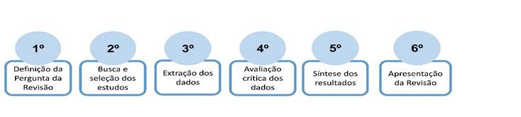 Interface gráfica do usuário

Descrição gerada automaticamente
