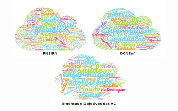 Diagrama

Descrição gerada automaticamente