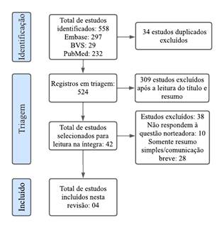 Diagrama
Descrição gerada automaticamente