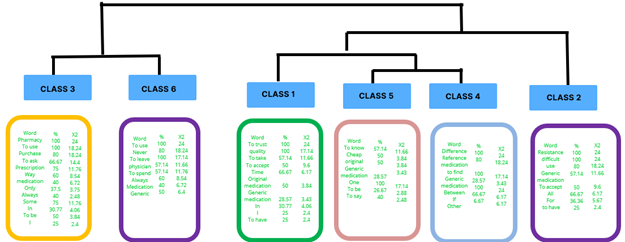 Uma imagem contendo Diagrama
Descrição gerada automaticamente