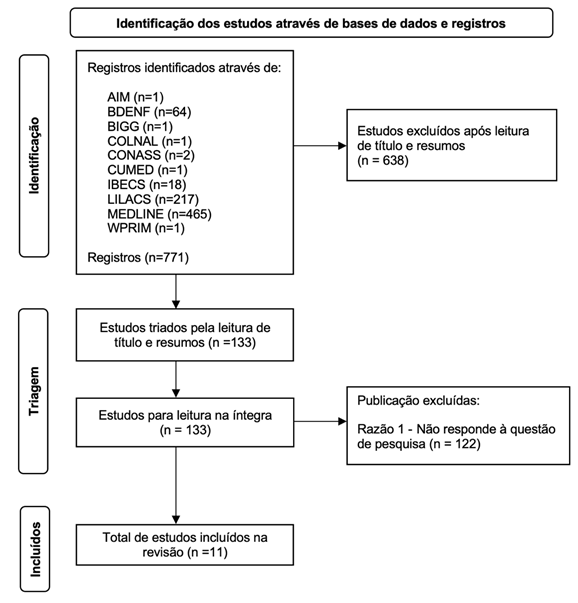 Interface gráfica do usuário

O conteúdo gerado por IA pode estar incorreto.