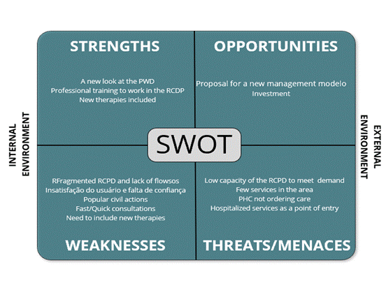 Diagrama, Linha do tempo

O conteúdo gerado por IA pode estar incorreto.