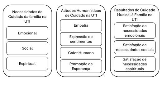 Diagrama
O conteúdo gerado por IA pode estar incorreto.