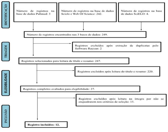 Diagrama

O conteúdo gerado por IA pode estar incorreto.